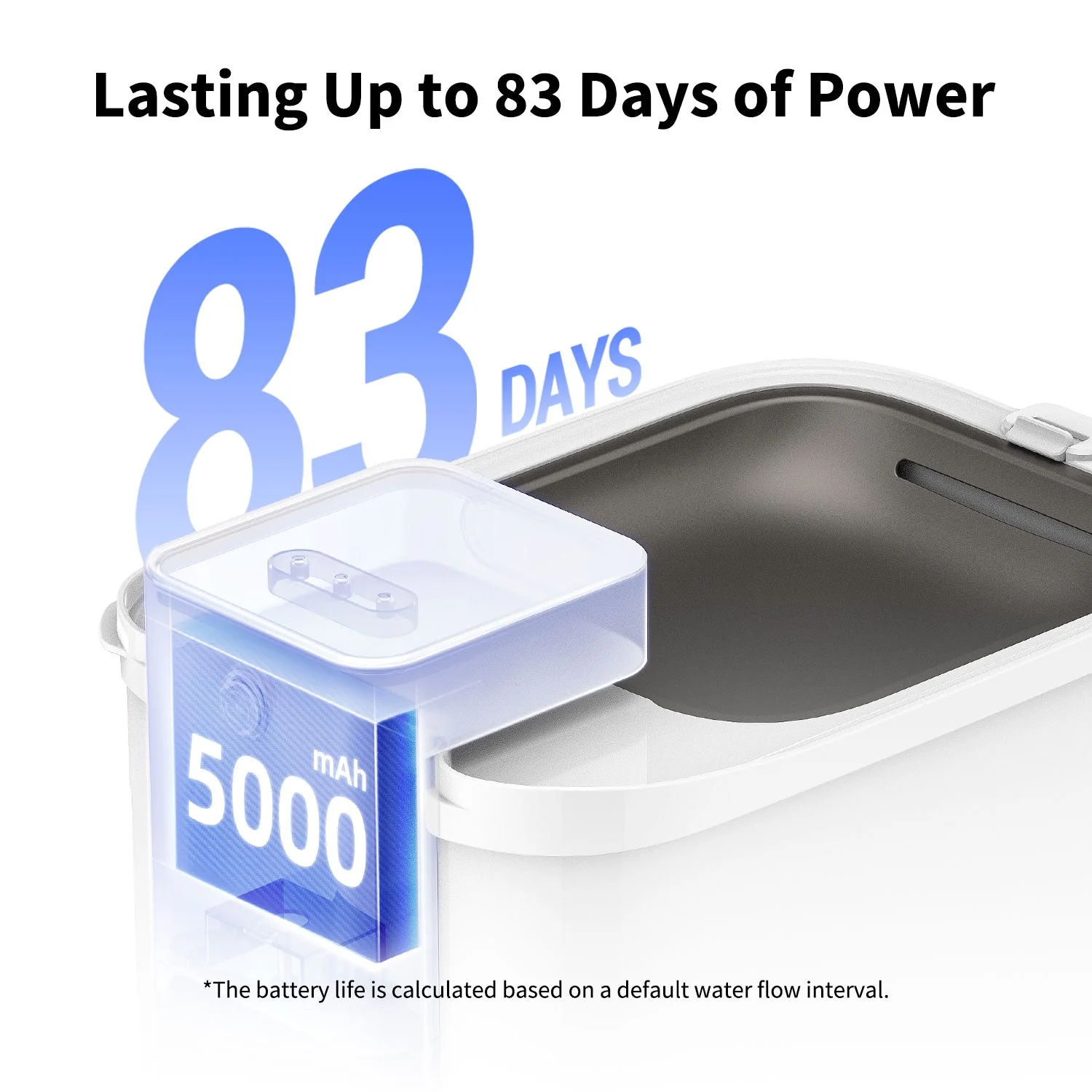 EverSweet Max (CORDLESS) - Image 4