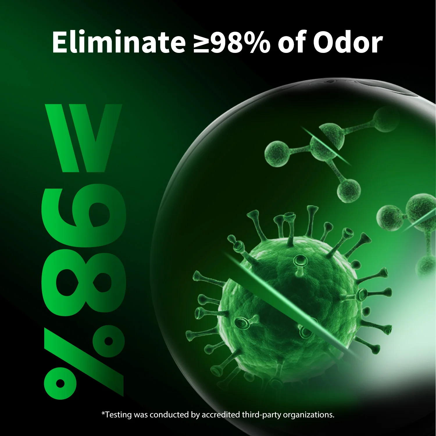 Odor Eliminator N50 2.0 - Image 2