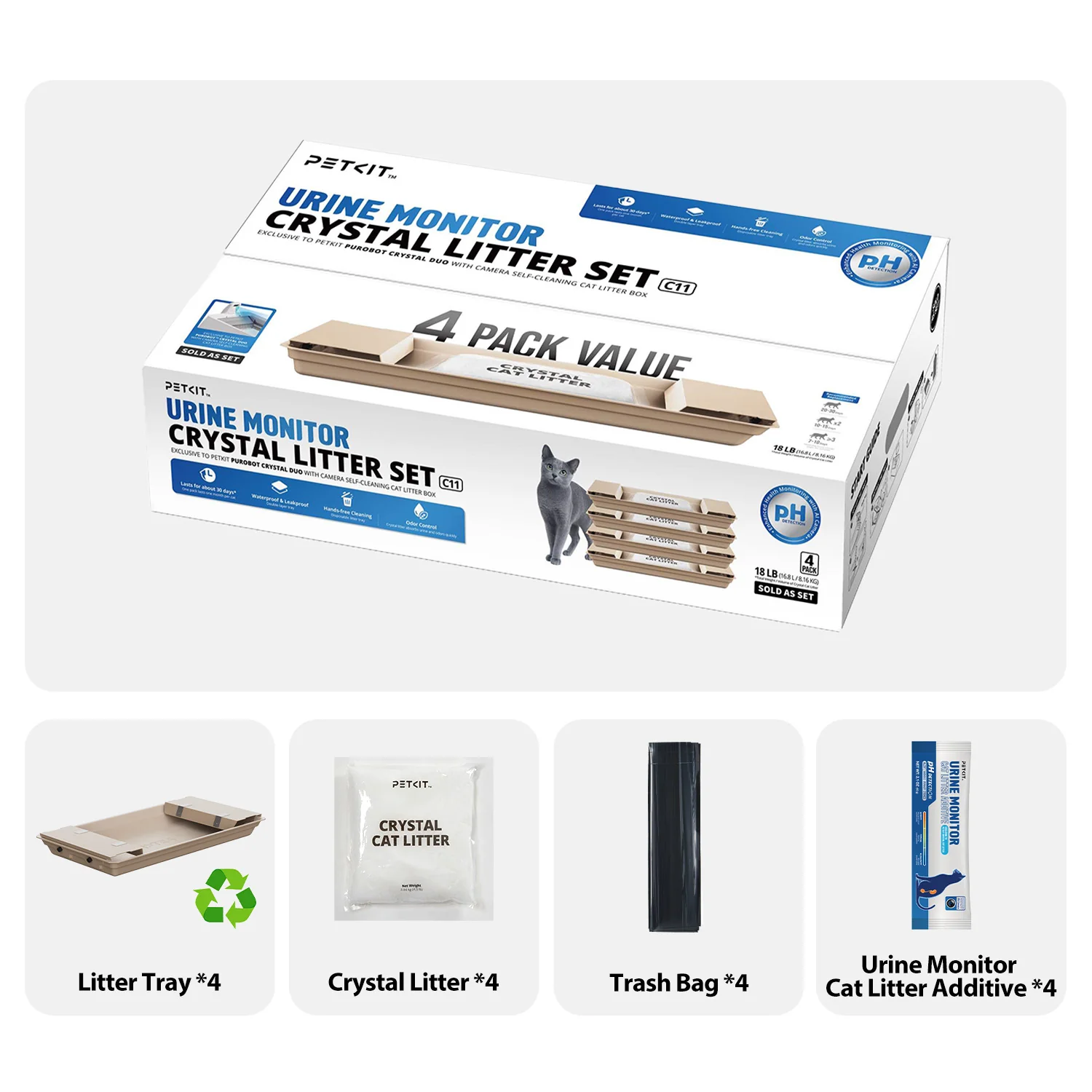 Urine Monitor Crystal Litter Set (pH Detection) - Image 6